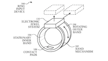 Apple smart ring patent 2