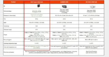 CMF products leak 2