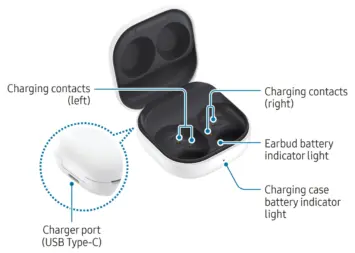 Samsung Galaxy Buds FE official user manual 2