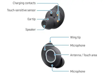 Samsung Galaxy Buds FE official user manual 3