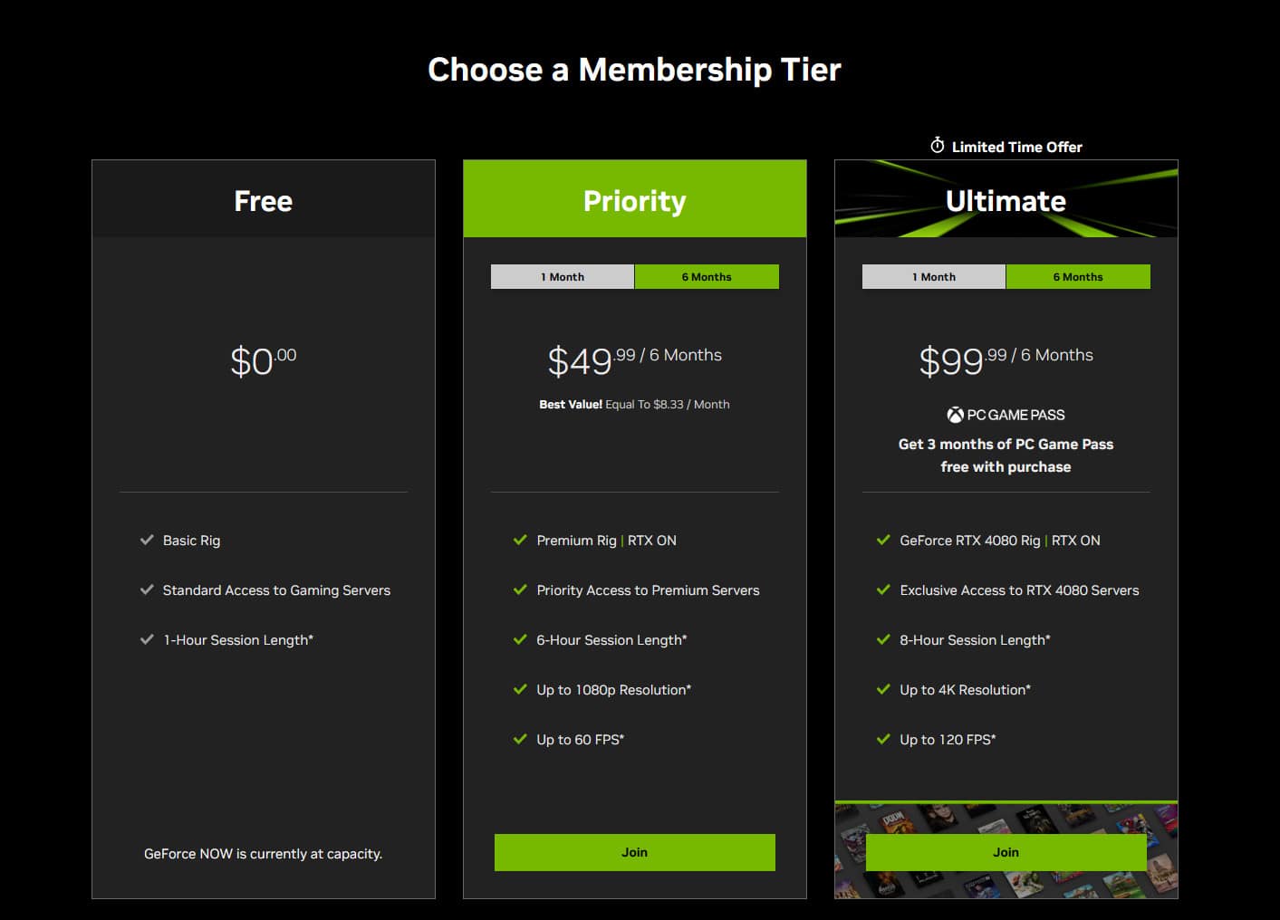 GeForce NOW Pricing