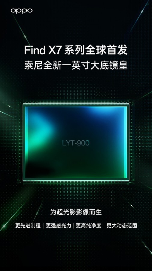 Sony LYT 900 sensor image 11