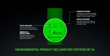 Razer Peripherals With Recycled Materials (3)