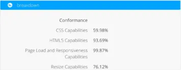 ASUS Chromebook Plus CX34 Basemark Web 3 0 image 2