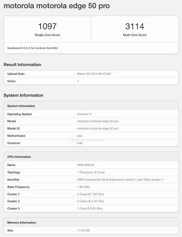 Motorola Edge 50 Pro Geekbench