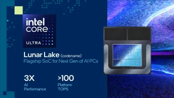 Intel Lunar Lake