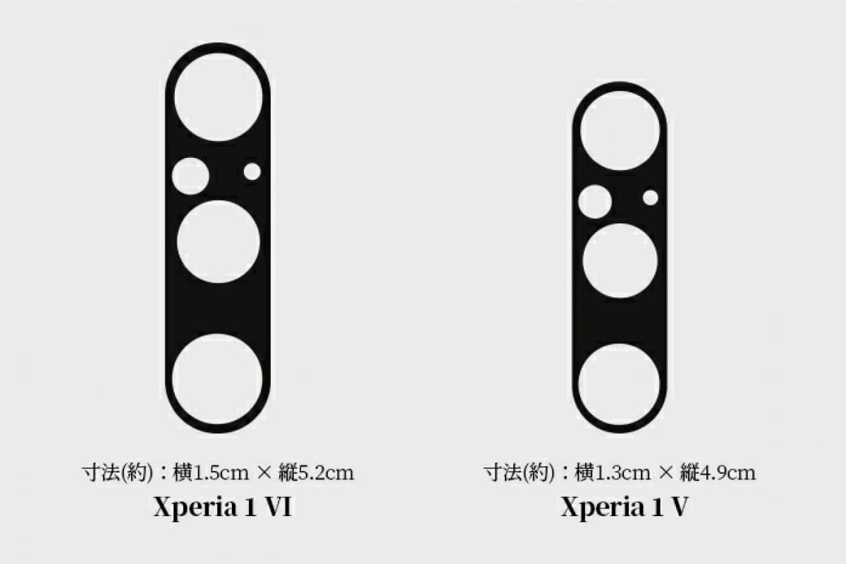 Sony Xperia 1 VI camera island leak 1