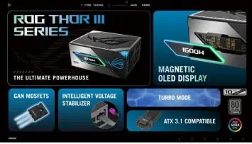 ASUS ROG THOR III Series