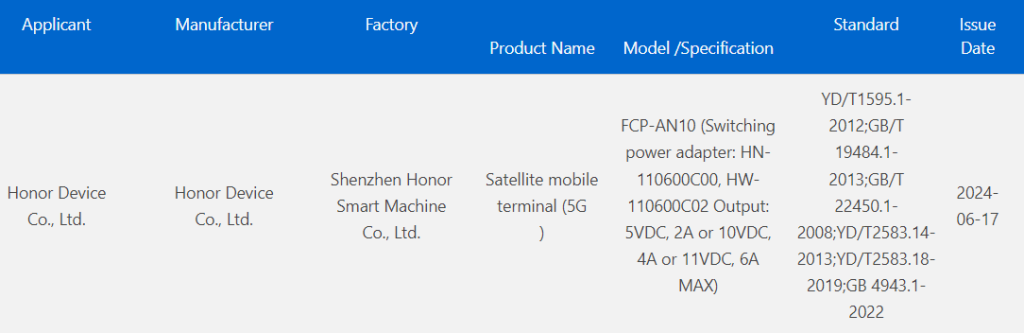 HONOR Magic V3 3C certification