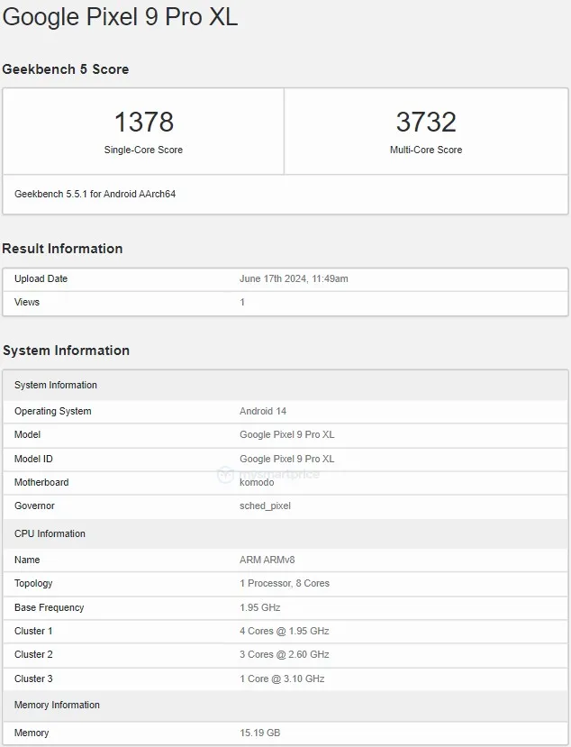 Pixel 9 Pro XL Geekbench