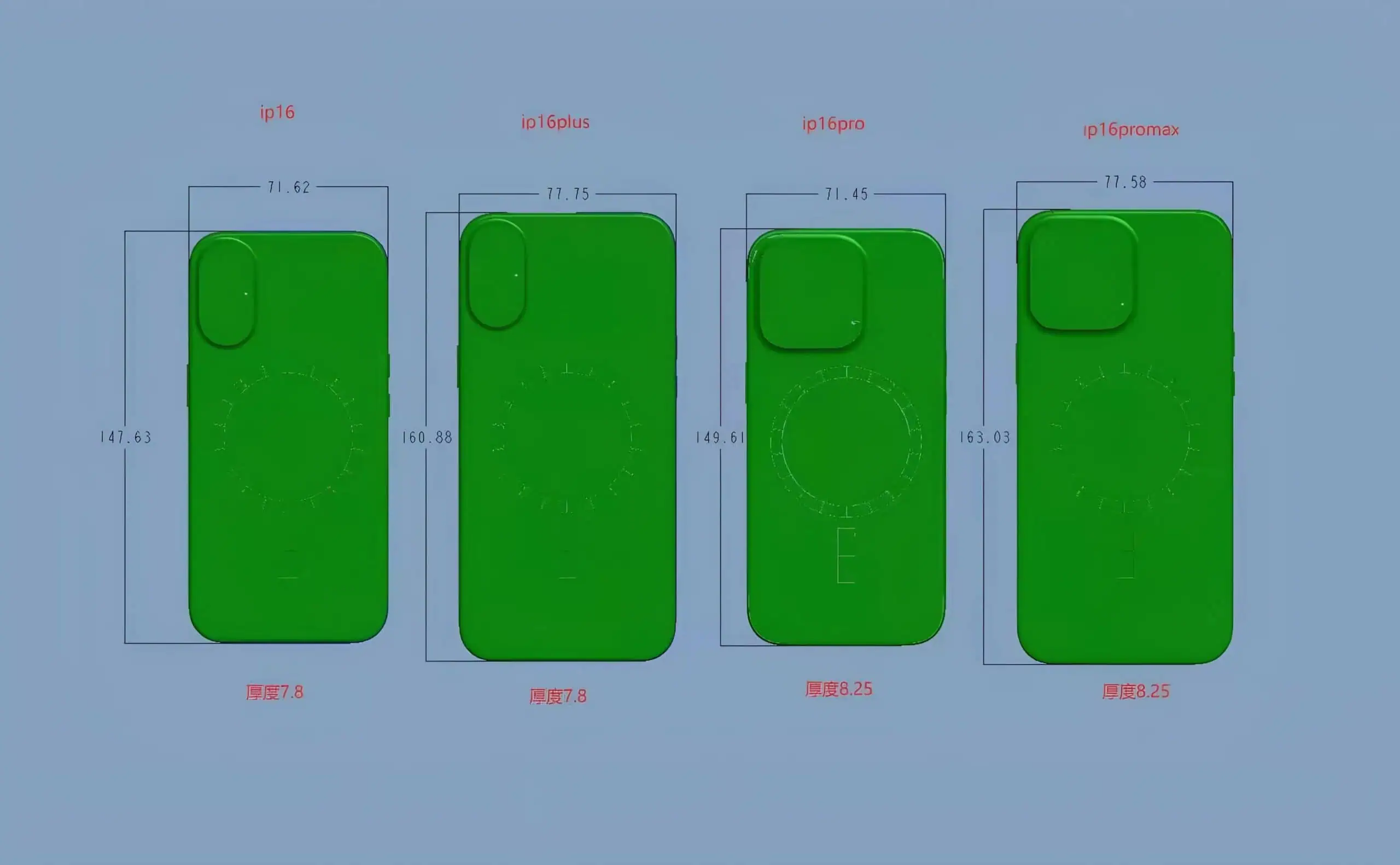 iPhone 16 dimensions