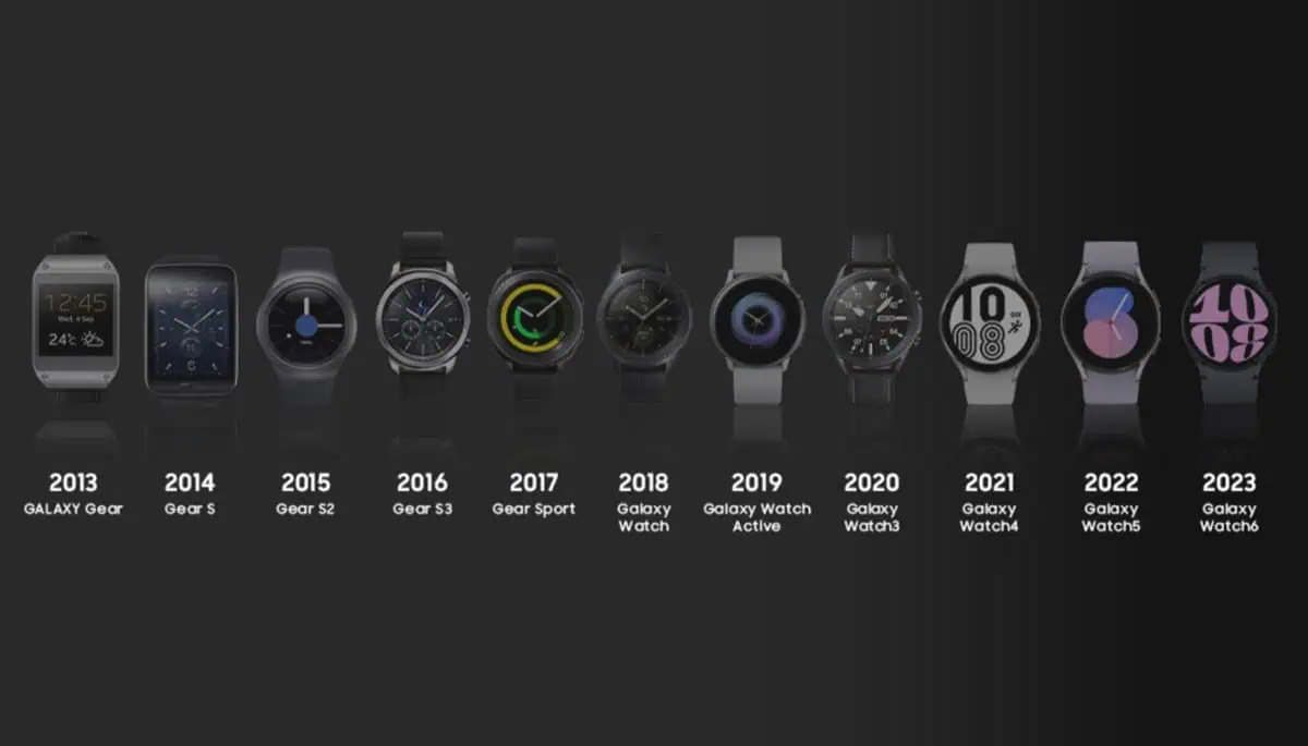 Featured image for From Gear to Galaxy: Samsung recounts its smartwatch journey