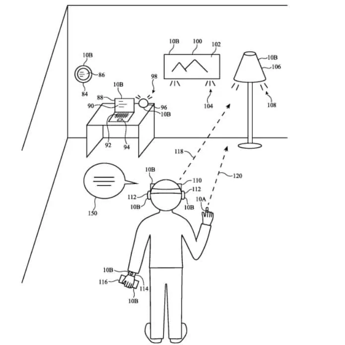 Ring Device Apple Latest Patent Application