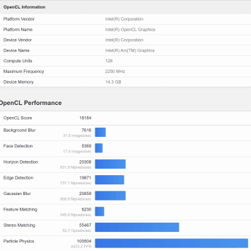 HONOR MagicBook Art 14 Geekbench GPU image 3