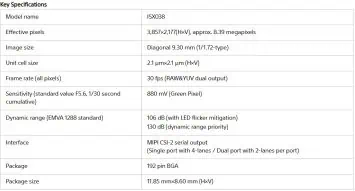 Sony ISX038 4K RAW HDR sensor specs