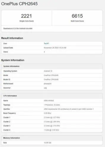 OnePlus 13R Geekbench Listing