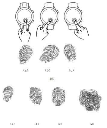 Huawei 3D fingerprint scanner patent image