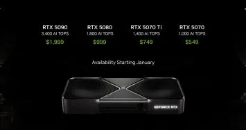 NVIDIA GeForce RTX 50 Series GPU Prices