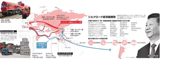 写真・図版