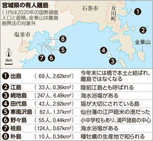 写真・図版