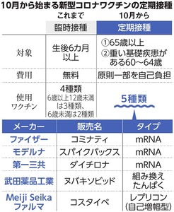 写真・図版