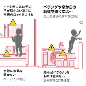 写真・図版