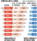 写真・図版