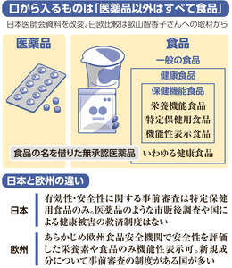 写真・図版