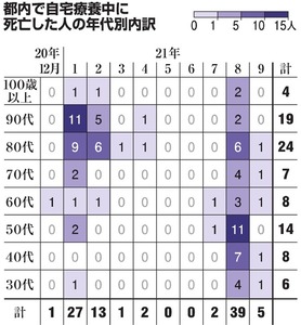 写真・図版