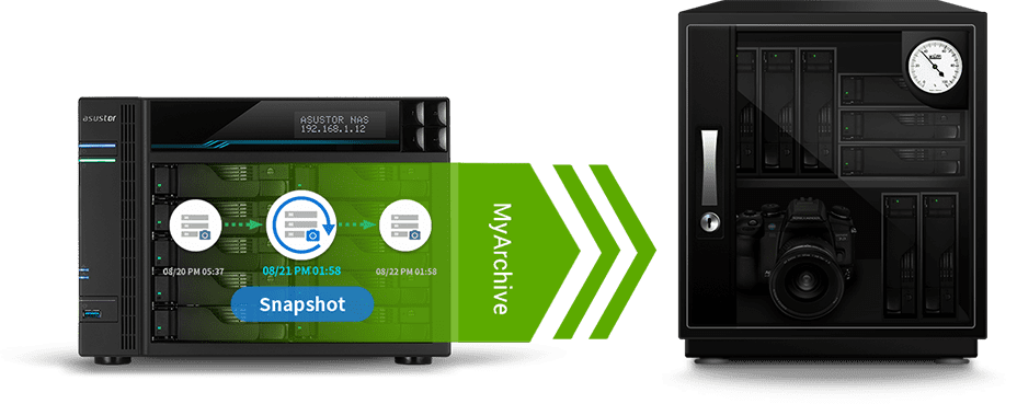 Asustor NAS 華芸 MyArchive Now Supports Btrfs and Snapshots
