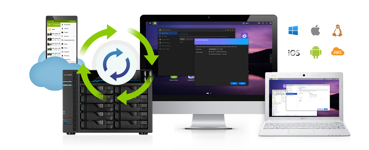 Asustor NAS 華芸 24/7 convenient file access  and backup
