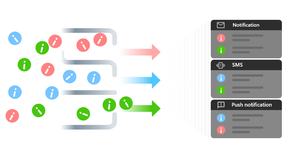 Asustor NAS 華芸 Custom Rules for Event Notifications