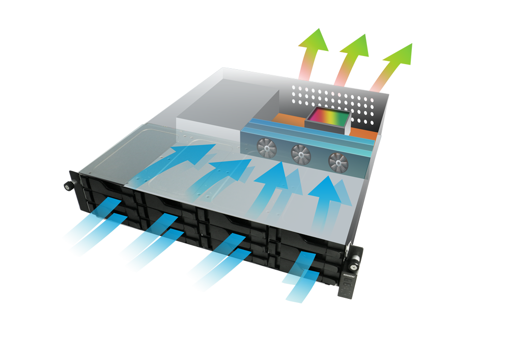 Optimized Cooling Design  