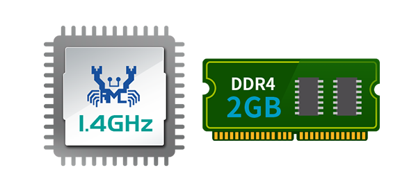 Realtek Quad-Core CPU and DDR4 RAM  