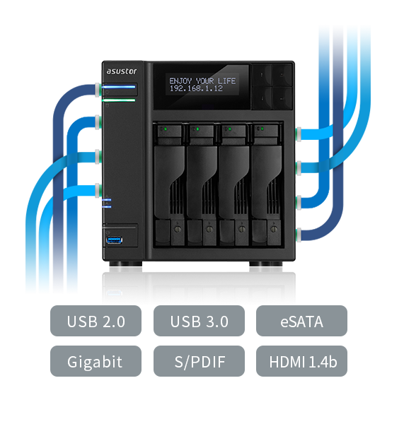 Connect with a new generation of I/O technology for limitless possibilities  