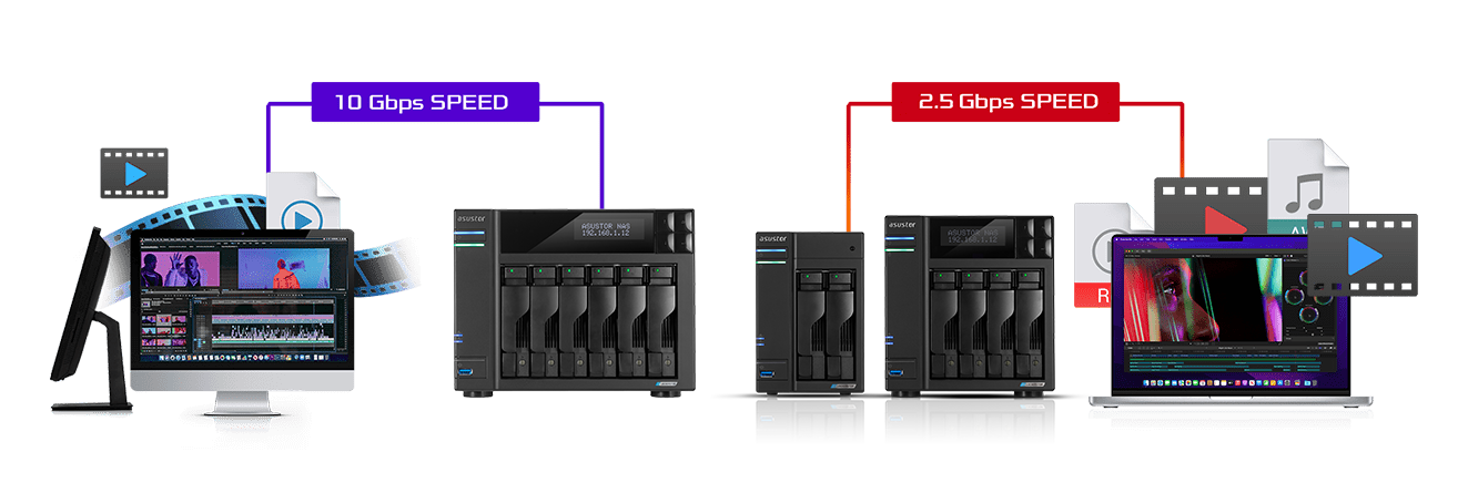 Removing your Storage Constraints  