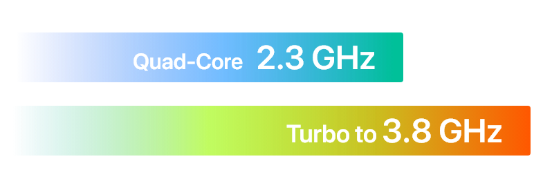 Intel Celeron N5105