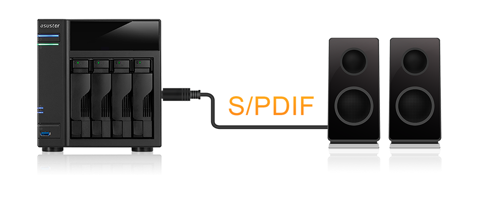 High Quality Audio Output with S/PDIF   