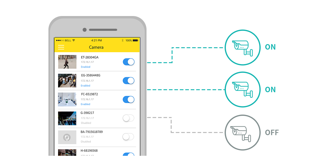 AiSecure can Directly Control Cameras  