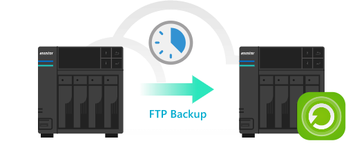 ASUSTOR EZ Sync