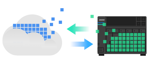 Flexible Deployment and Easy Expansion: