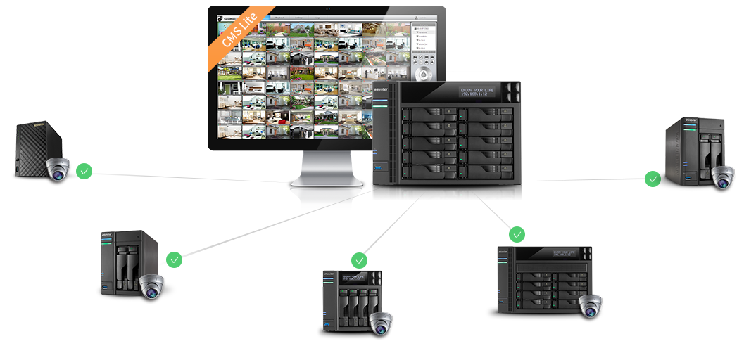Asustor NAS 華芸 Centralized Surveillance Software - CMS Lite