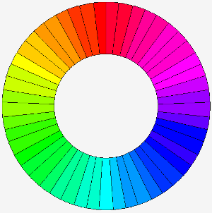 Color Wheel