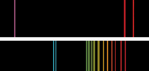 Flame emission spectra potassium and cesium.