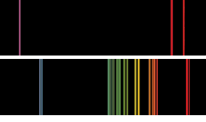 Flame emission spectra potassium and rubidium