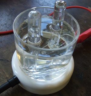 Electrolyis of water