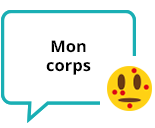 Mon corps