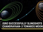 ISRO SUCCESSFULLY SLINGSHOTS CHANDRAYAAN-3 TOWARDS MOON
