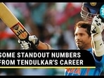 SOME STANDOUT NUMBERS FROM TENDULKAR'S CAREER