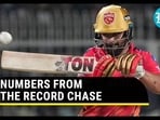 Numbers from the Record Chase